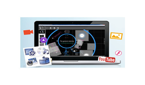 free digital presentation program - make you presentation different