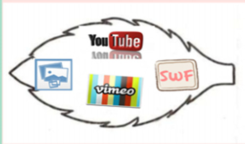 free html slideshow generator to create online slide show